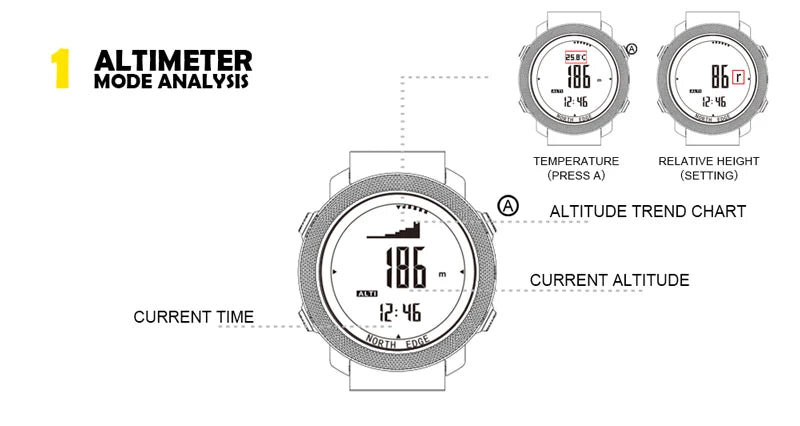 NORTH EDGE Men's sport Digital watch Hours Running Swimming Military Army watches Altimeter Barometer Compass waterproof 50m.