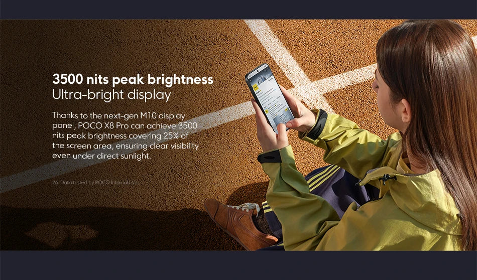 Person holding Global Version POCO X8 Pro Smartphone MTK Dimensity 8500-Ultra 6500mAh Battery 6.59" 1.5K 120Hz AMOLED Display 50MP Camera showing bright screen outdoors with text about 3500 nits peak brightness.