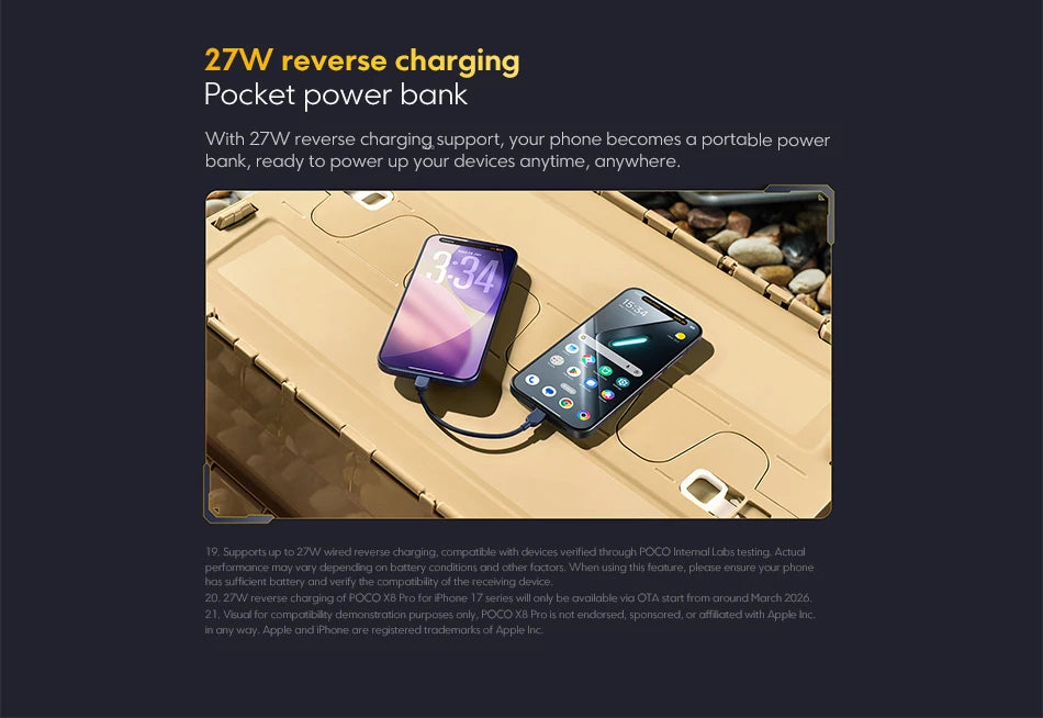 Global Version POCO X8 Pro Smartphone MTK Dimensity 8500-Ultra 6500mAh Battery 6.59" 1.5K 120Hz AMOLED Display 50MP Camera showing 27W reverse charging feature powering another phone as a pocket power bank.